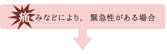 痛みなどにより緊急性がある場合